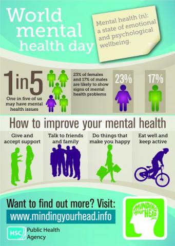 World Mental Health Day is everyone’s business 