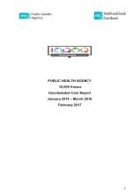 10000 Voices Regional Report Unscheduled care